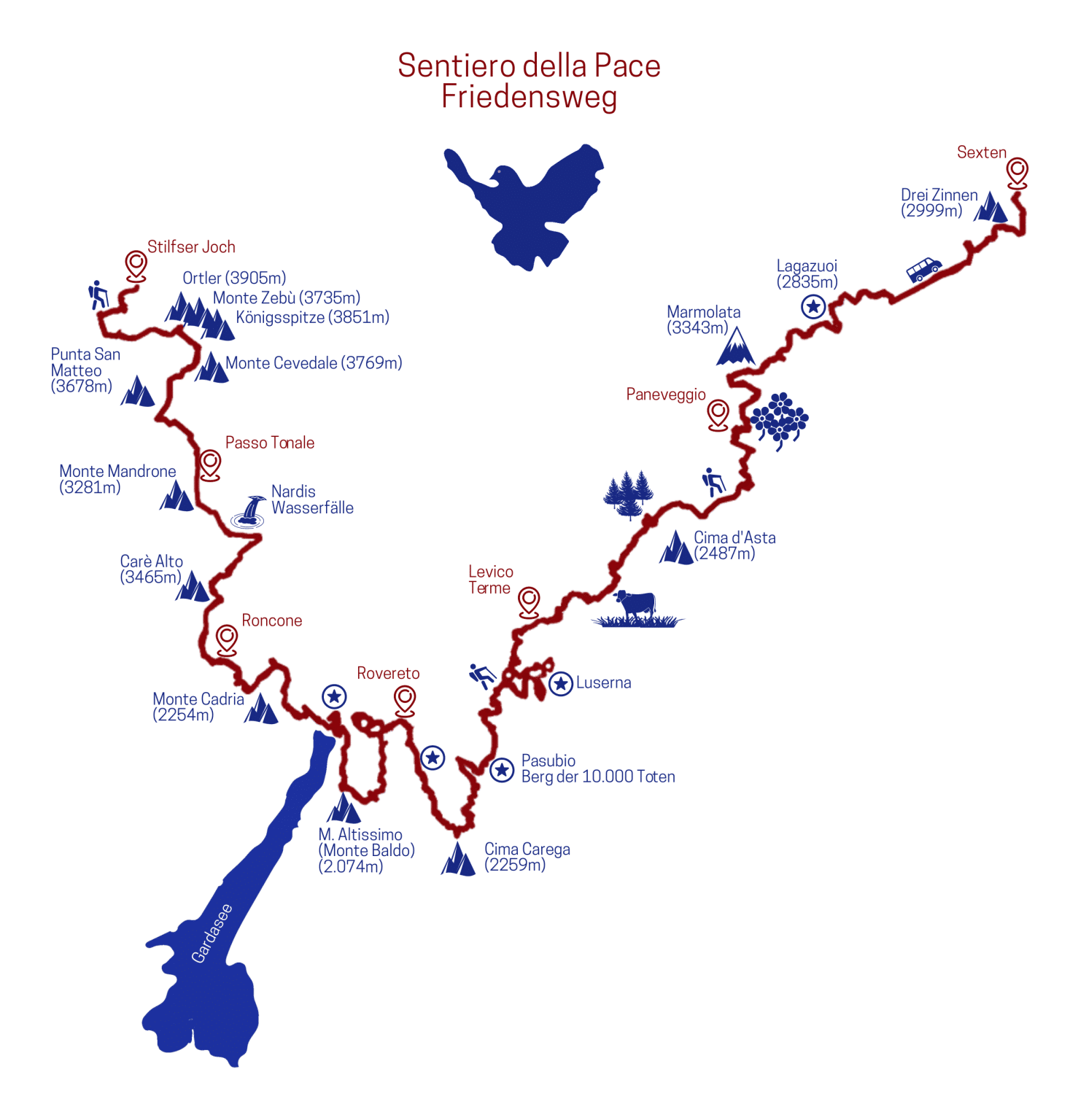 Sentiero Della Pace Friedensweg Etappen Wandern